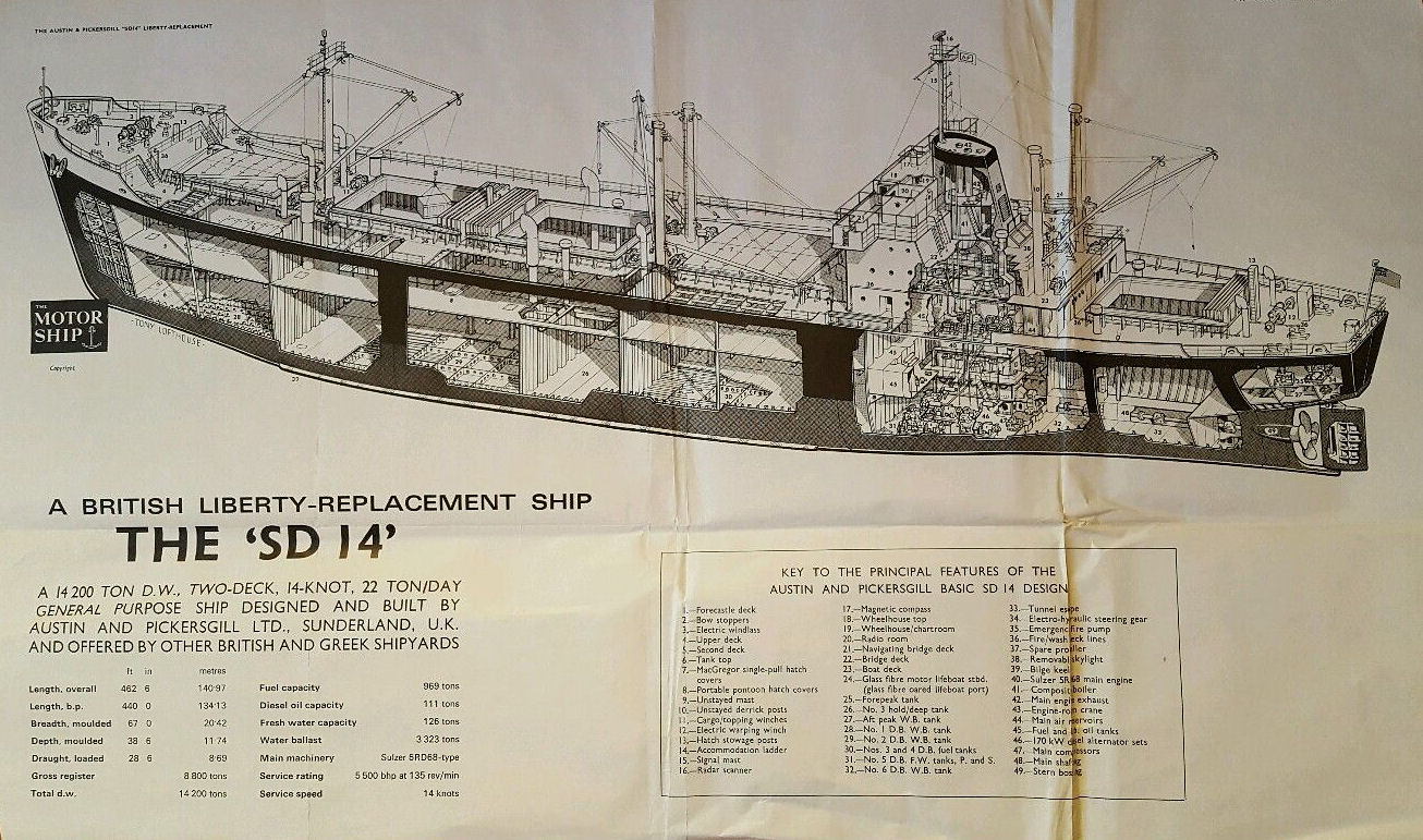 Werbeflyer der Werft Austin & Pickersgill Ltd. zum Schiffstyp SD-14